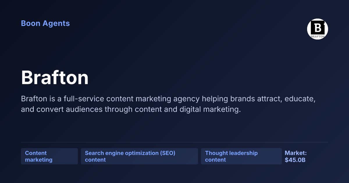 Brafton — company overview
