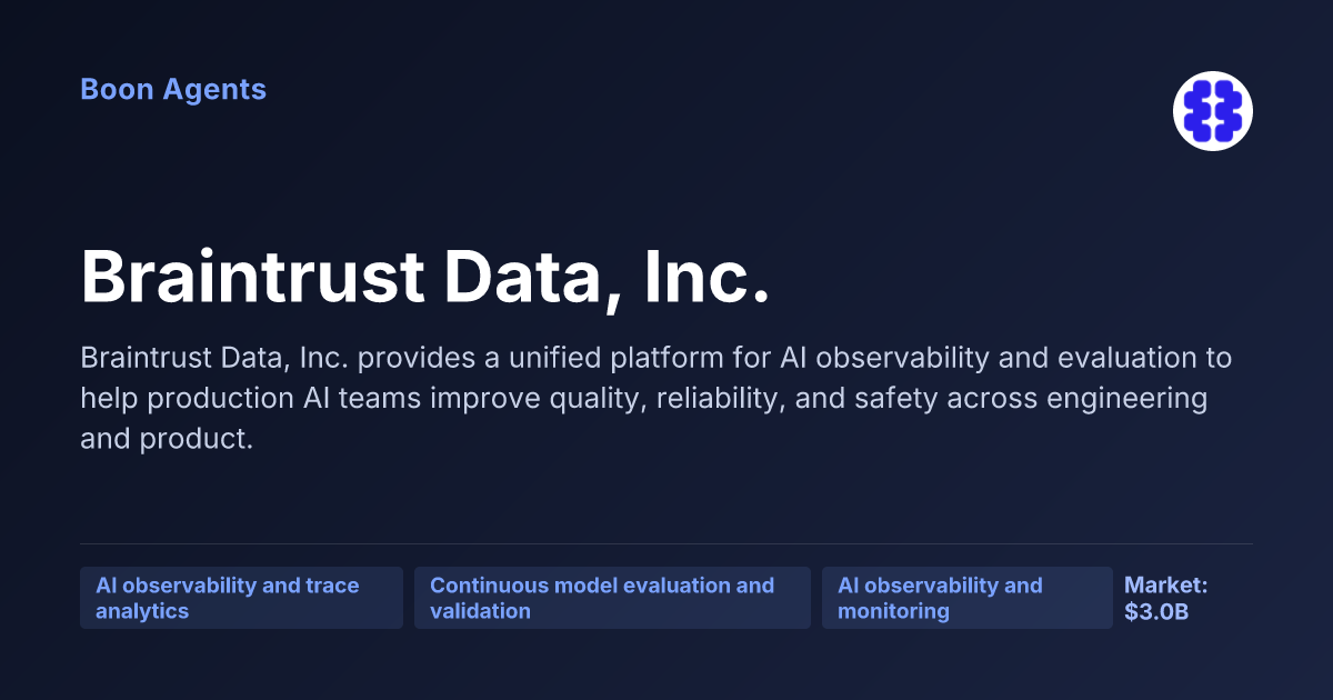 Braintrust Data, Inc. — company overview