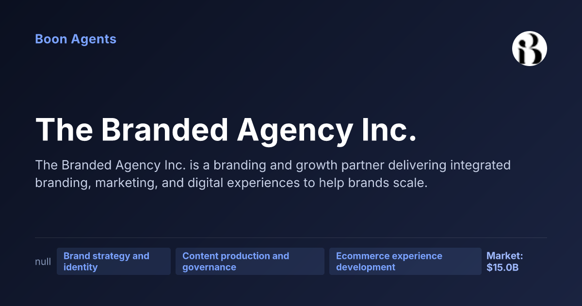 The Branded Agency Inc. — company overview