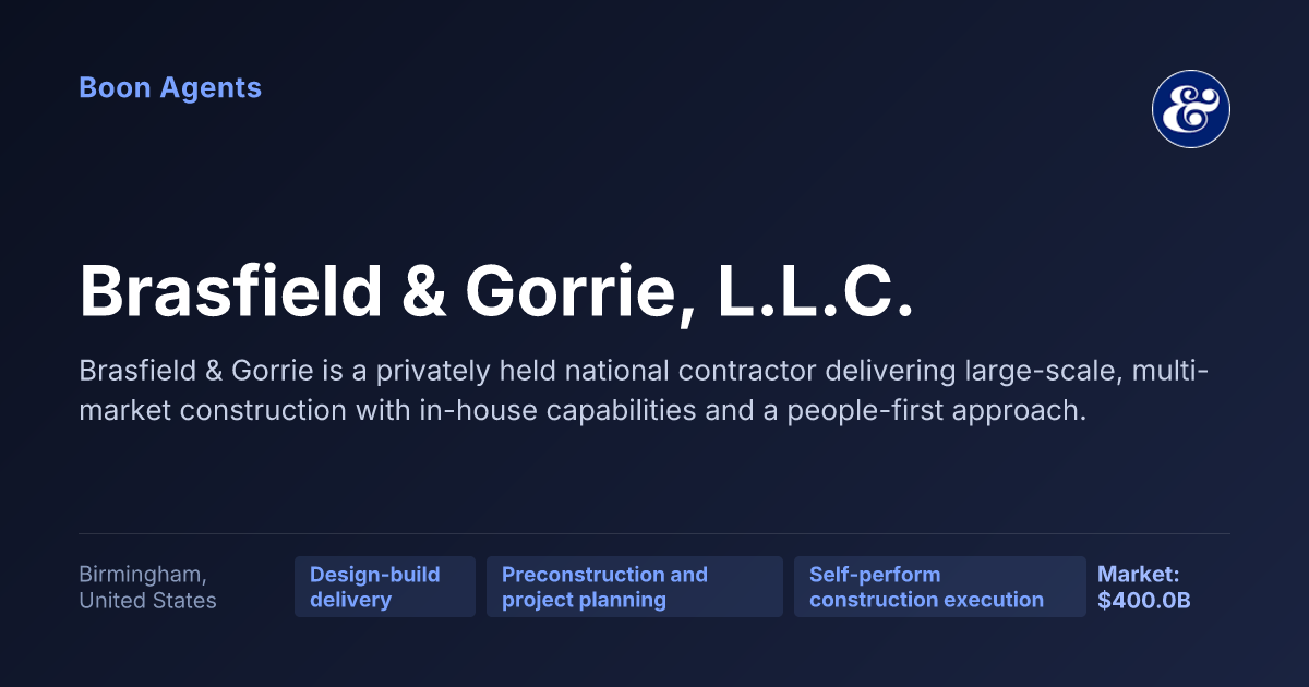 Brasfield & Gorrie, L.L.C. — company overview