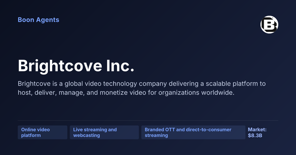 Brightcove Inc. — company overview
