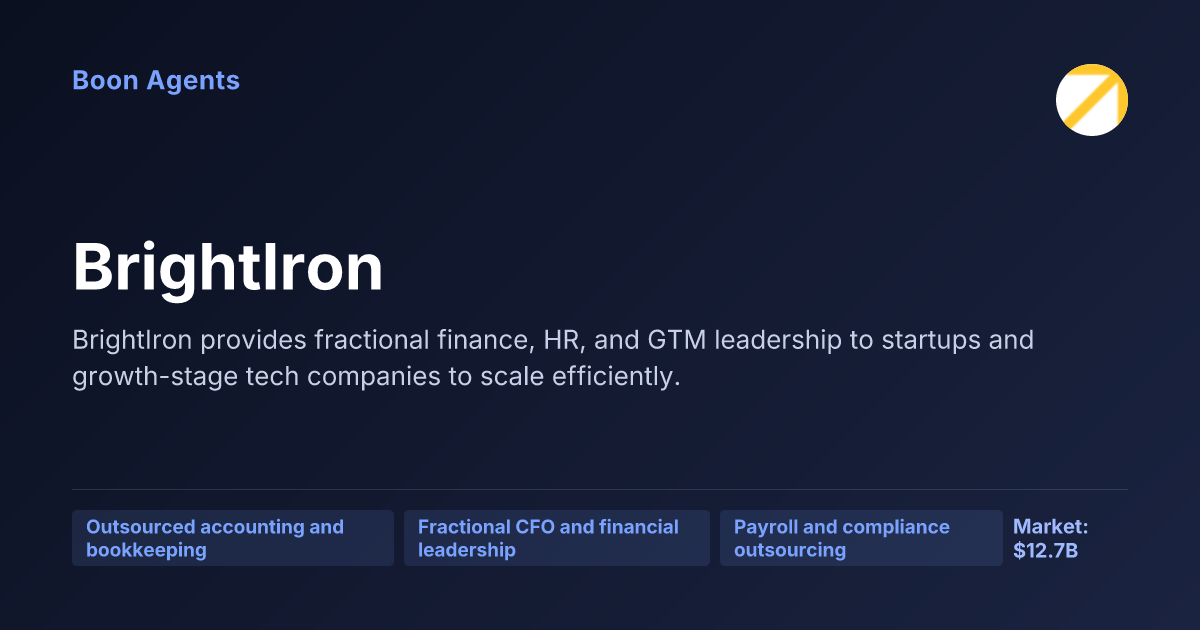 BrightIron — company overview