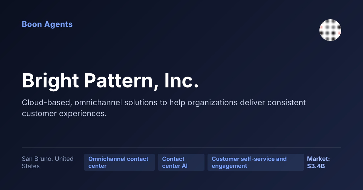Bright Pattern, Inc. — company overview