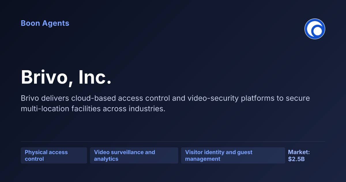 Brivo, Inc. — company overview