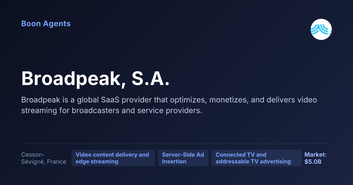 Broadpeak, S.A. — company overview