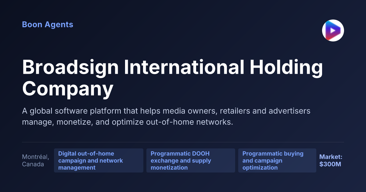 Broadsign International Holding Company — company overview