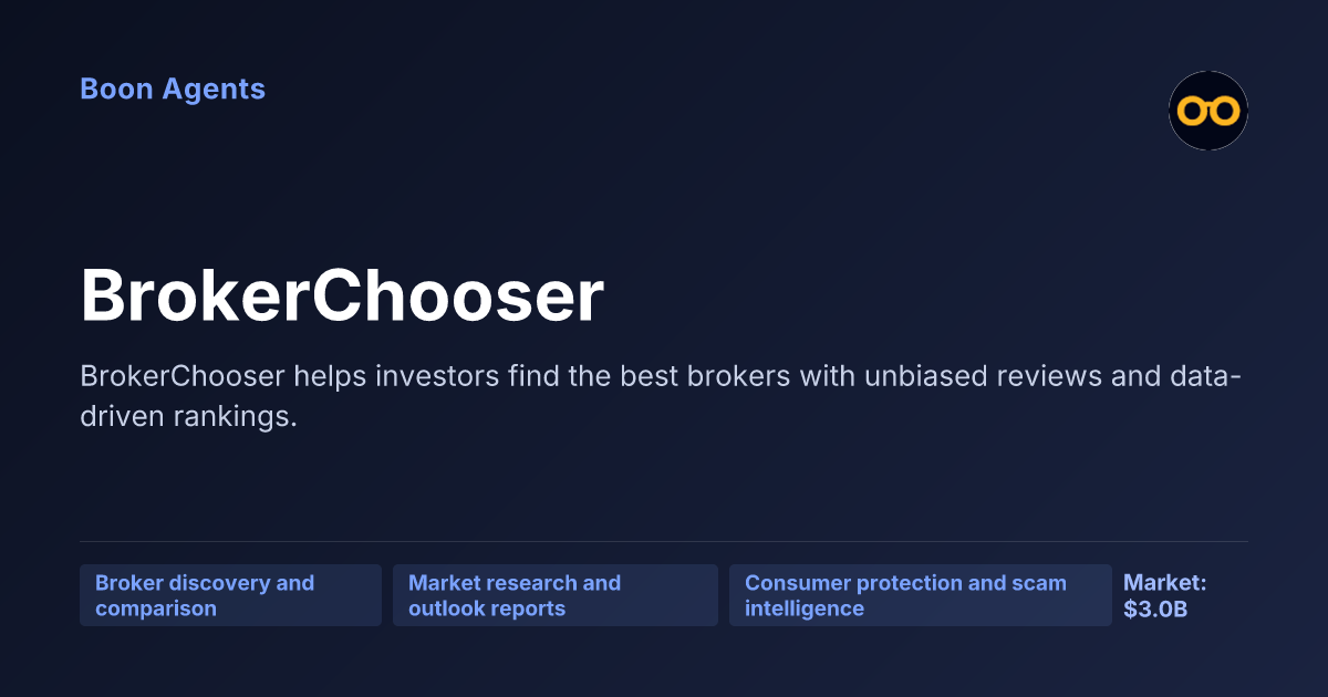 BrokerChooser — company overview