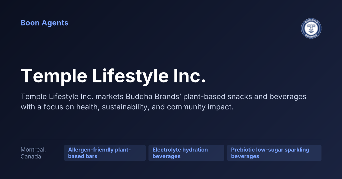 Temple Lifestyle Inc. — company overview