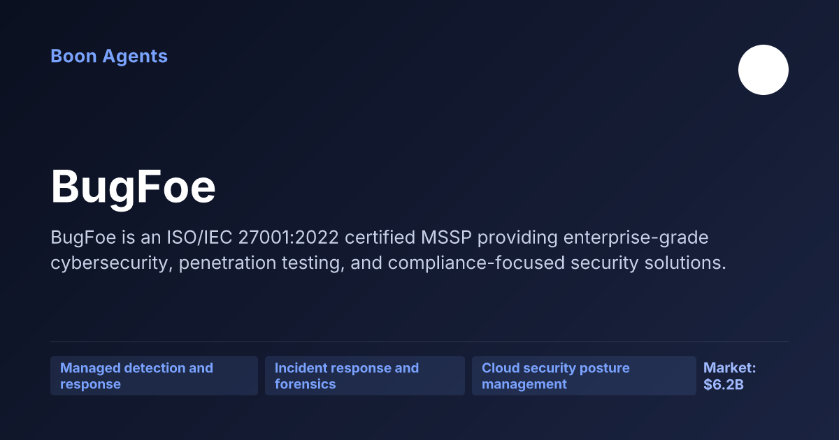 BugFoe — company overview