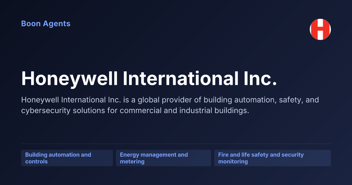 Honeywell International Inc. — company overview