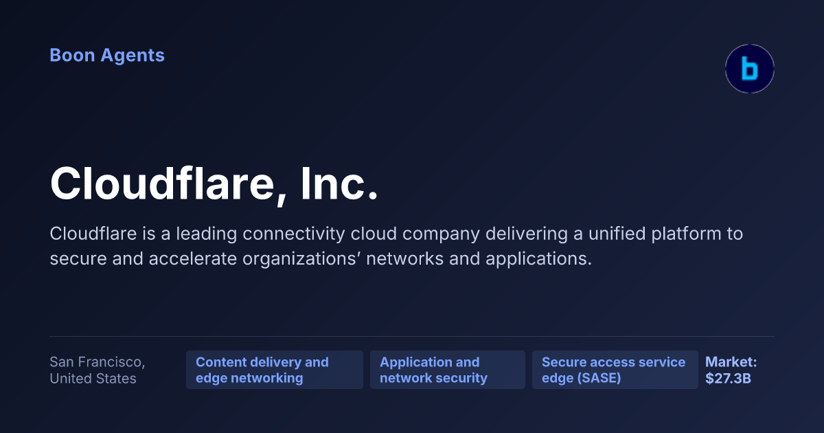 Cloudflare, Inc. — company overview