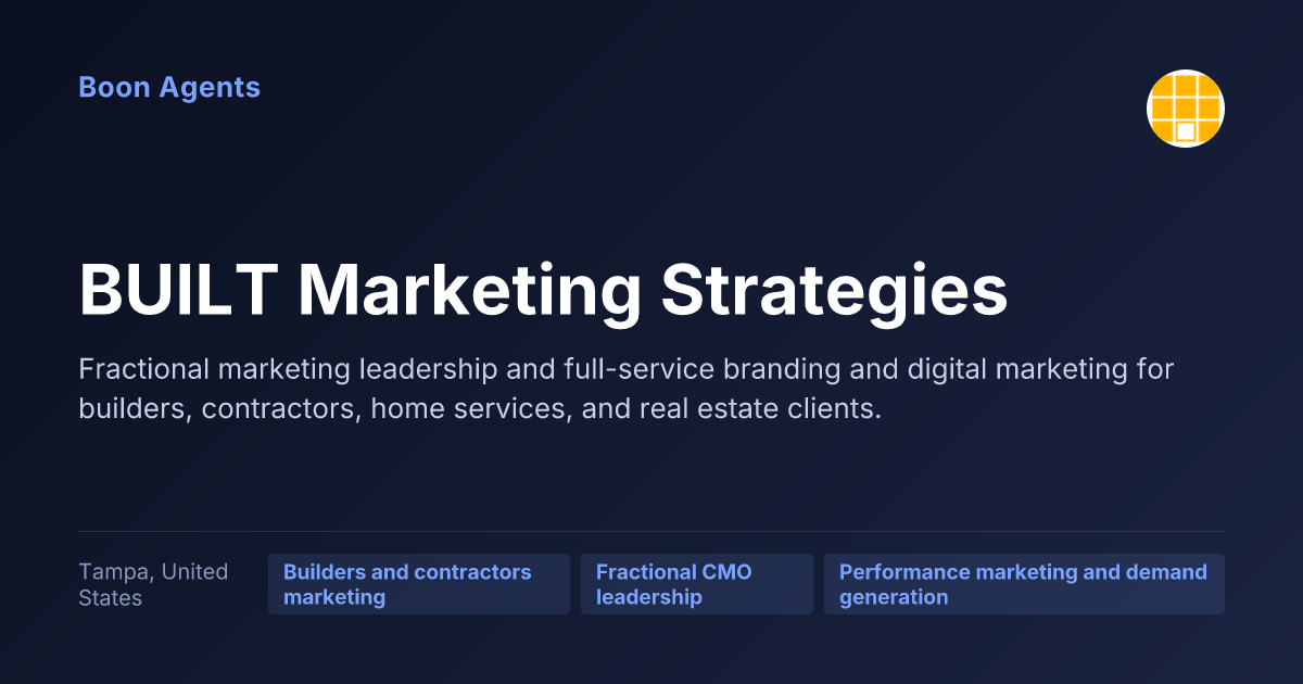 BUILT Marketing Strategies — company overview