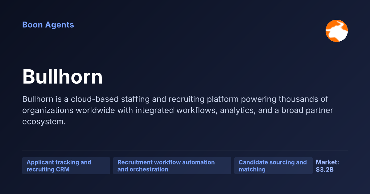 Bullhorn — company overview