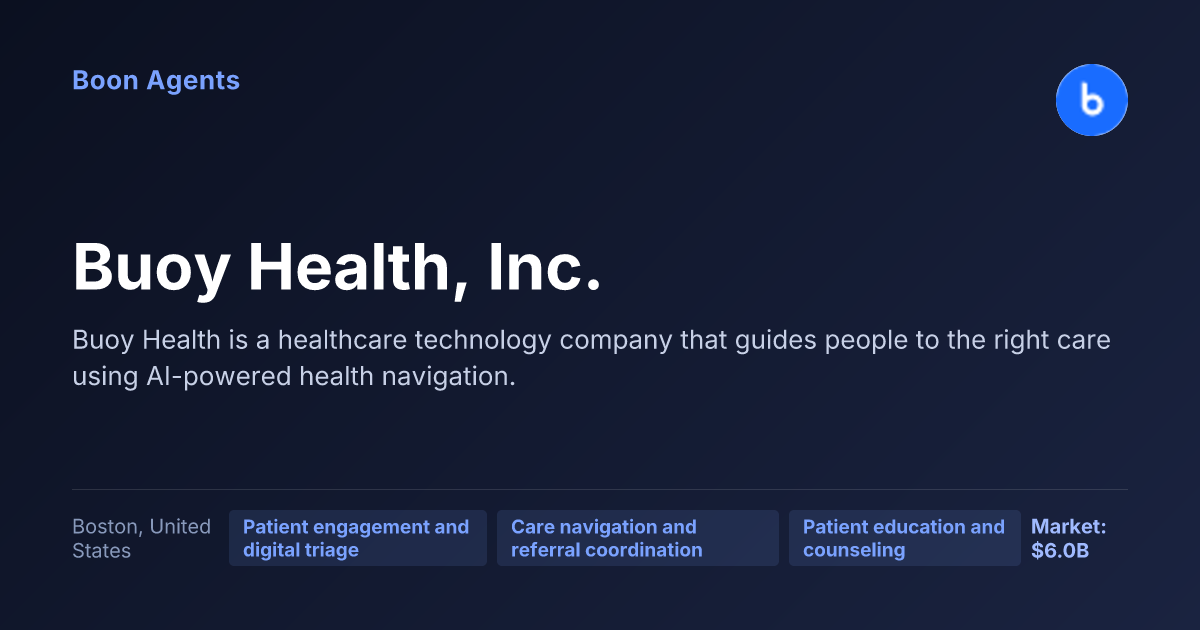 Buoy Health, Inc. — company overview