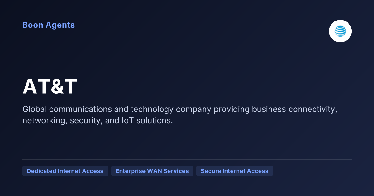 AT&T — company overview
