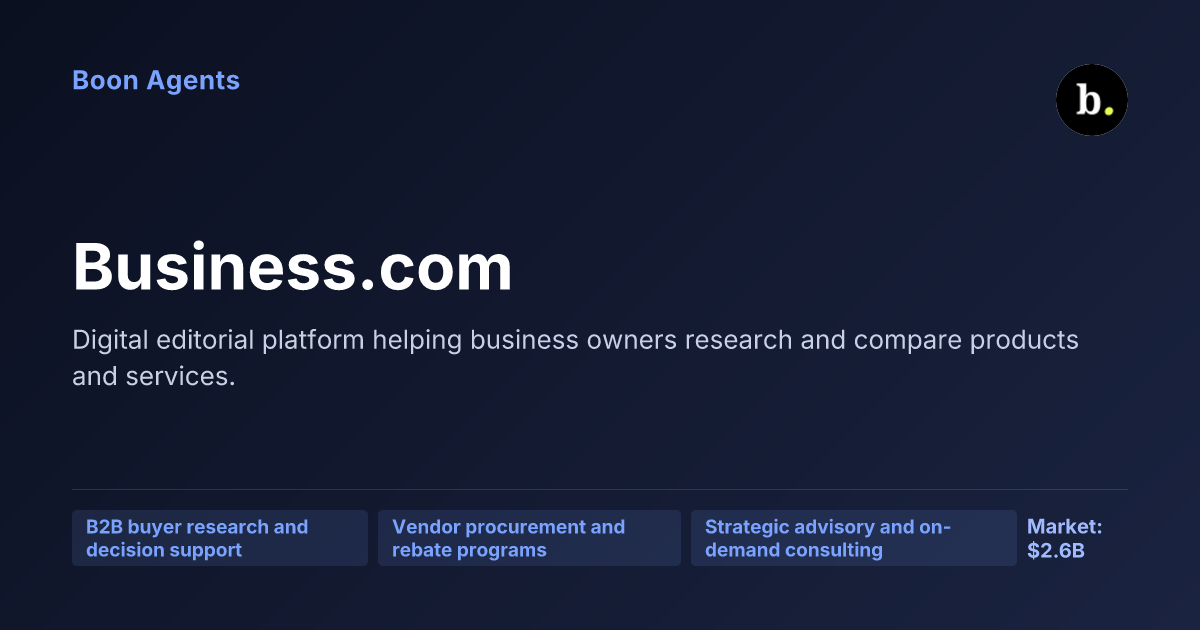 Business.com — company overview
