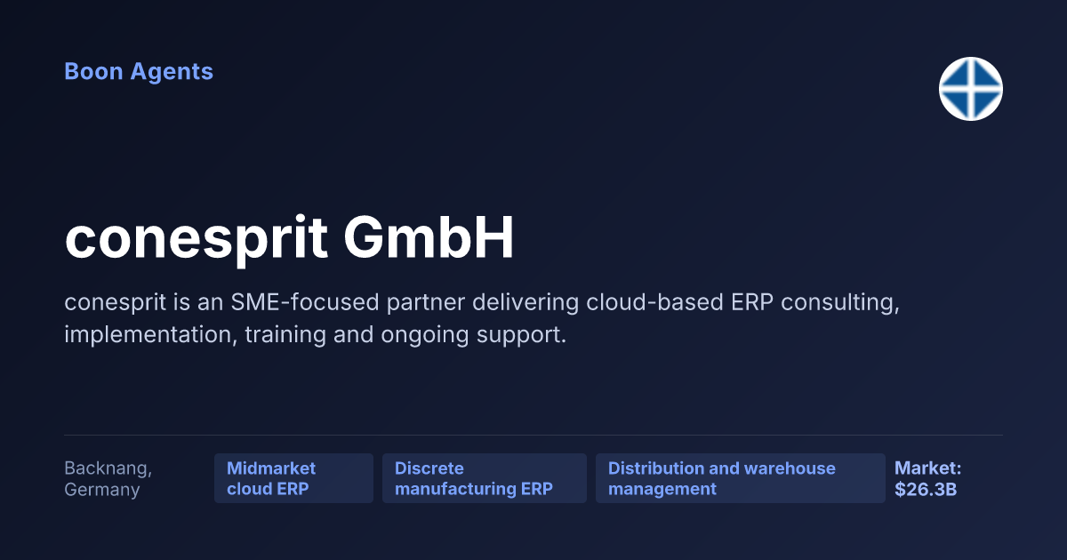 conesprit GmbH — company overview