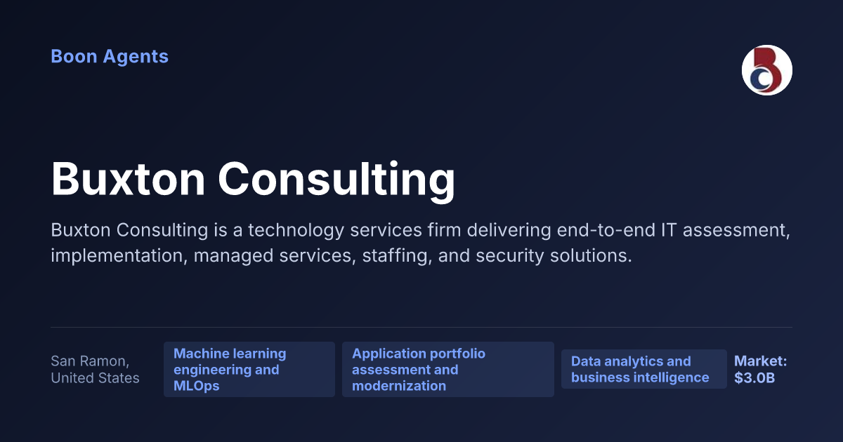 Buxton Consulting — company overview