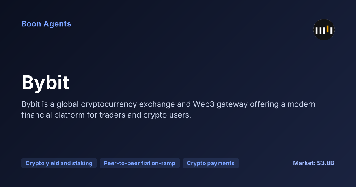 Bybit — company overview
