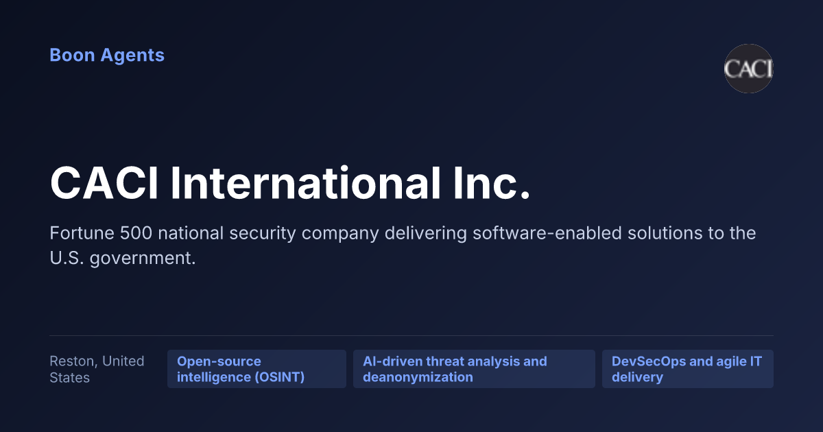 CACI International Inc. — company overview