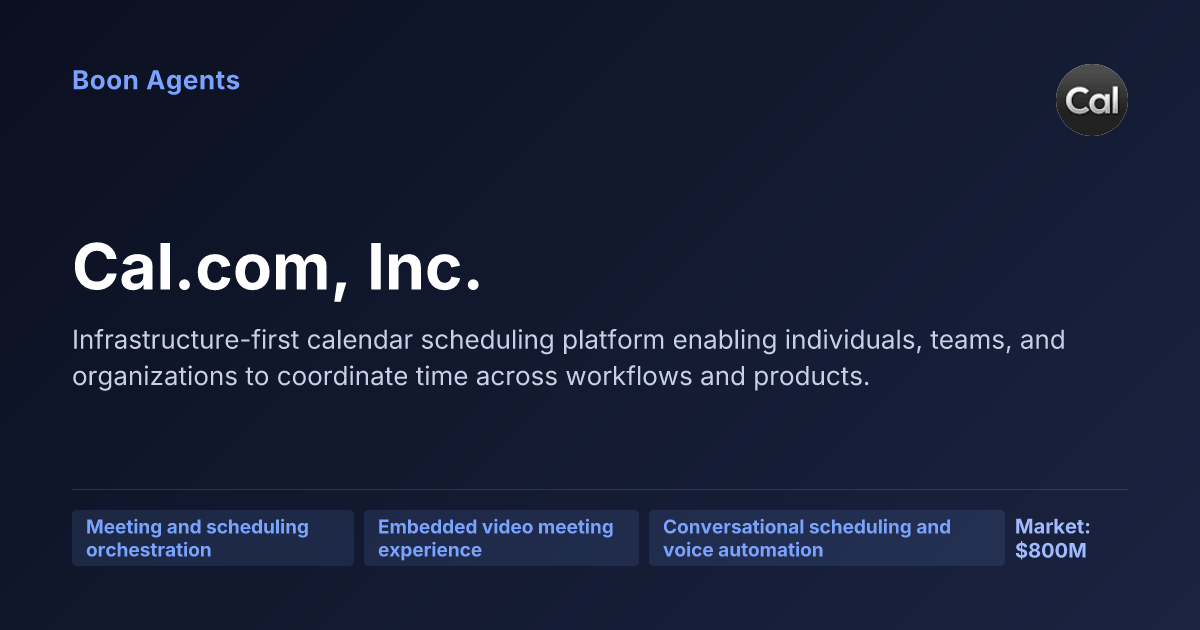 Cal.com, Inc. — company overview