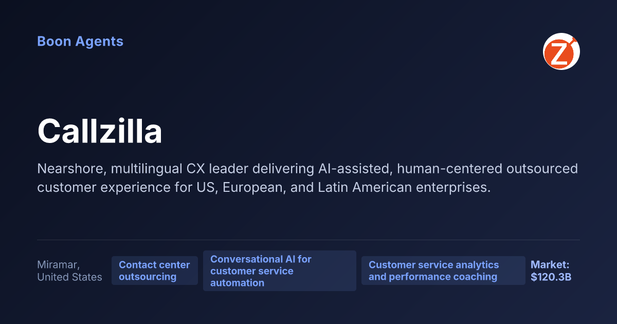 Callzilla — company overview