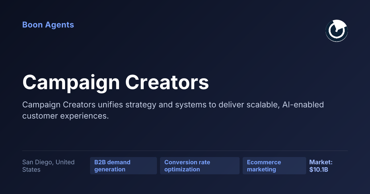 Campaign Creators — company overview