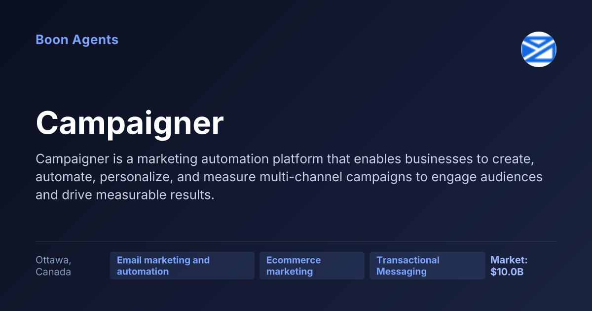 Campaigner — company overview
