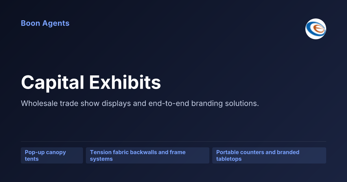 Capital Exhibits — company overview