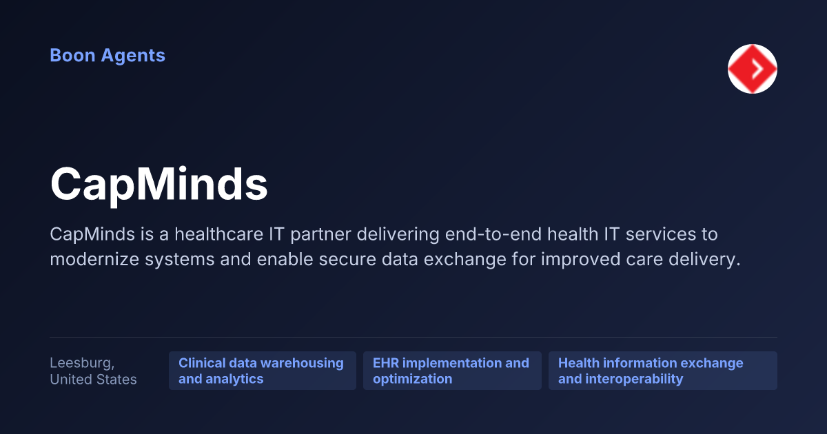 CapMinds — company overview