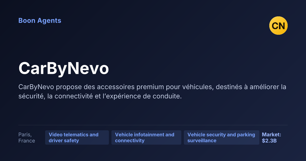 CarByNevo — company overview