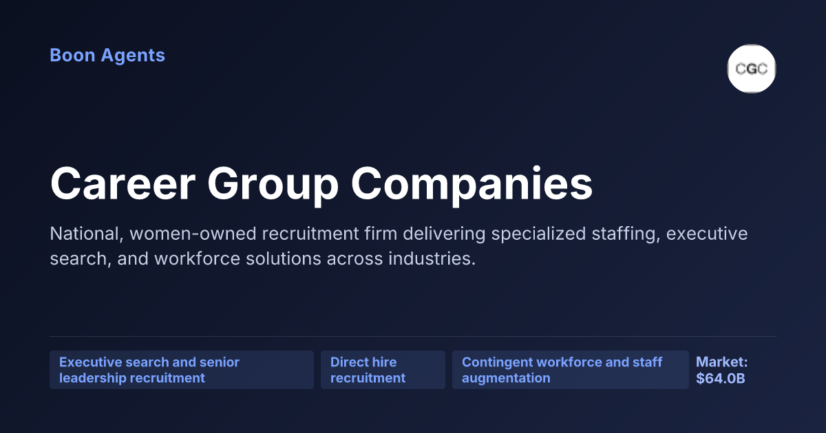 Career Group Companies — company overview