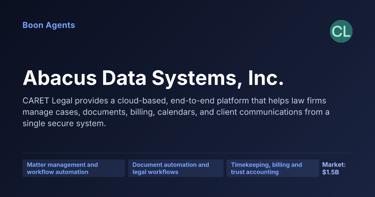 Abacus Data Systems, Inc. — company overview