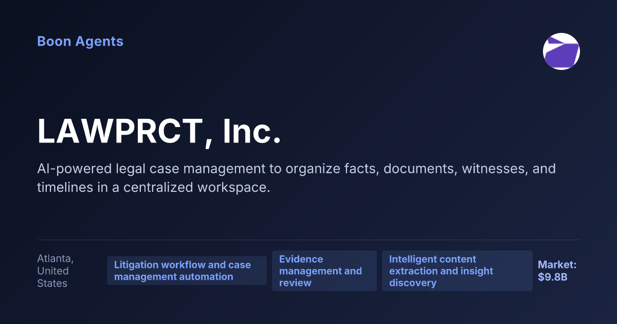 LAWPRCT, Inc. — company overview