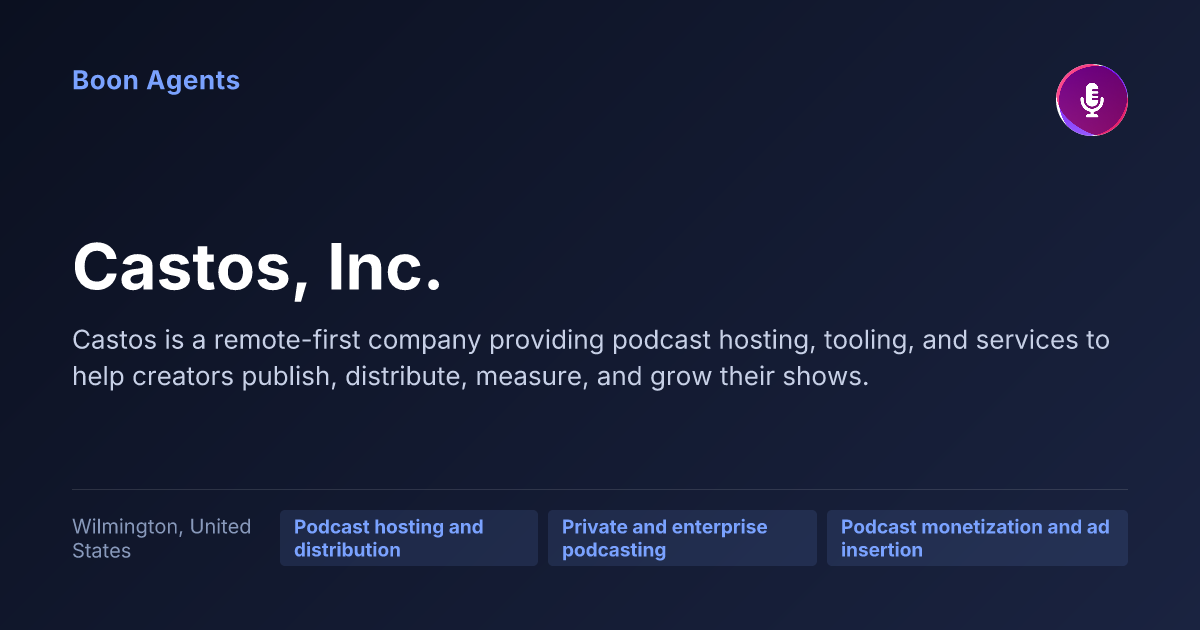 Castos, Inc. — company overview