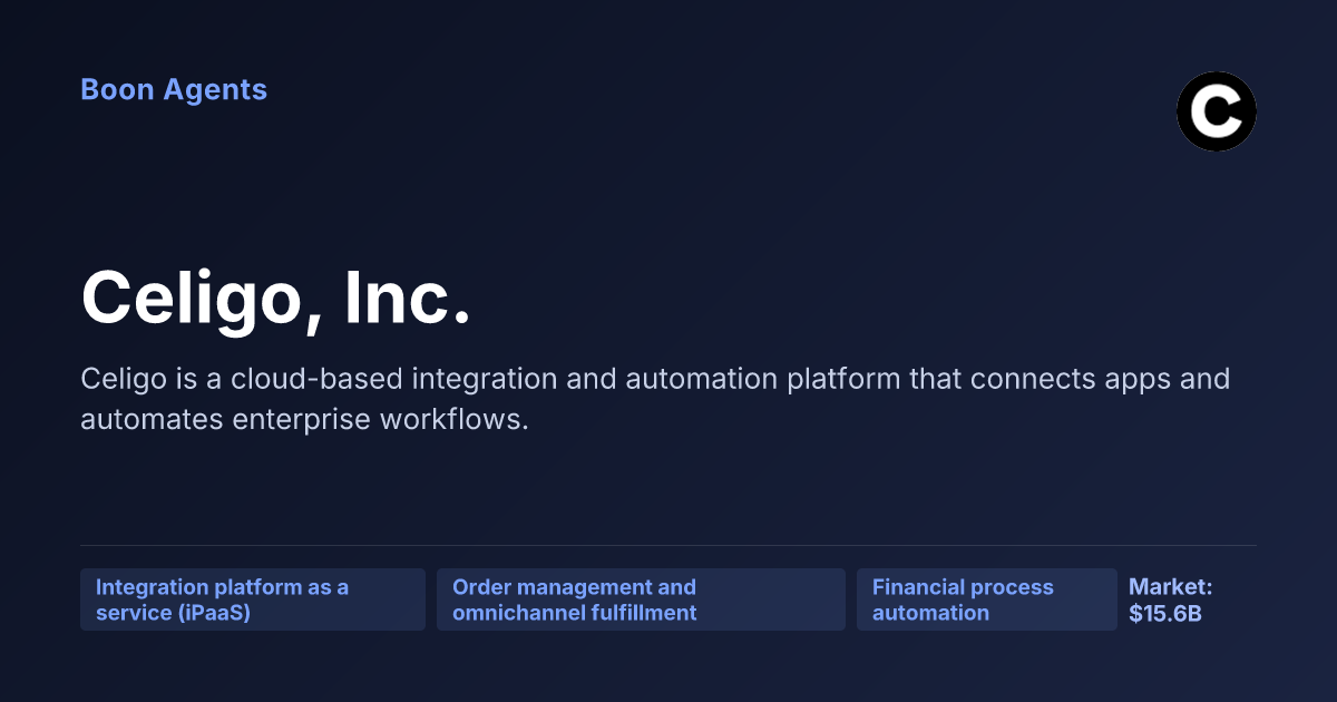 Celigo, Inc. — company overview