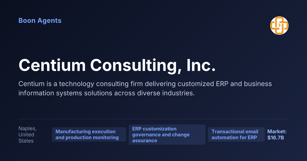 Centium Consulting, Inc. — company overview