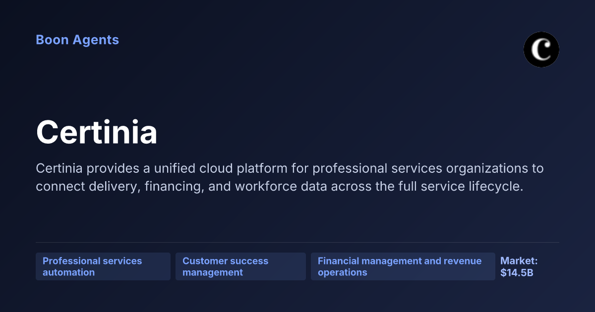 Certinia — company overview