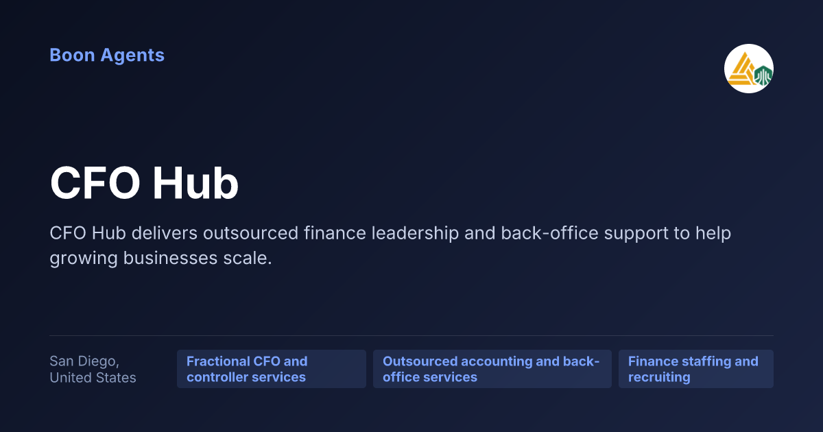 CFO Hub — company overview