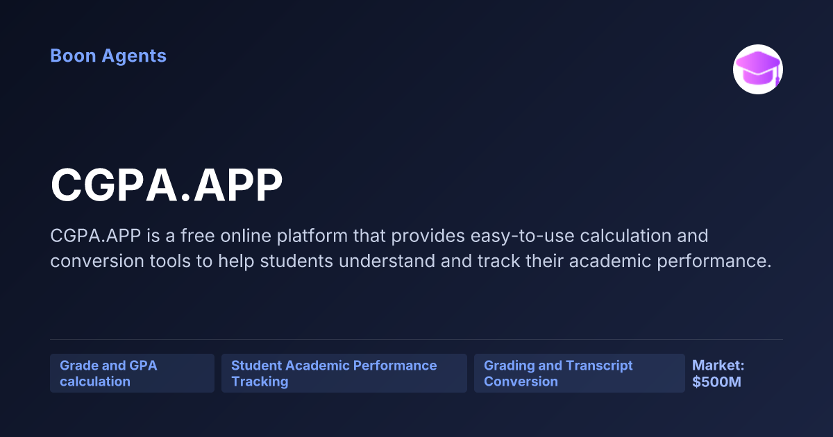 CGPA.APP — company overview