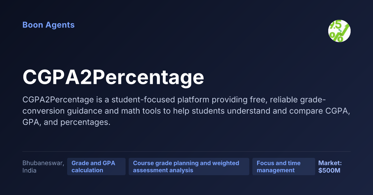 CGPA2Percentage — company overview