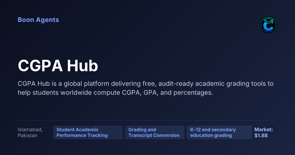 CGPA Hub — company overview