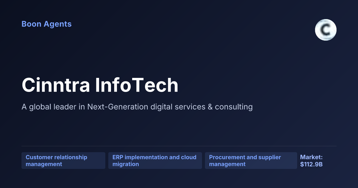 Cinntra InfoTech — company overview