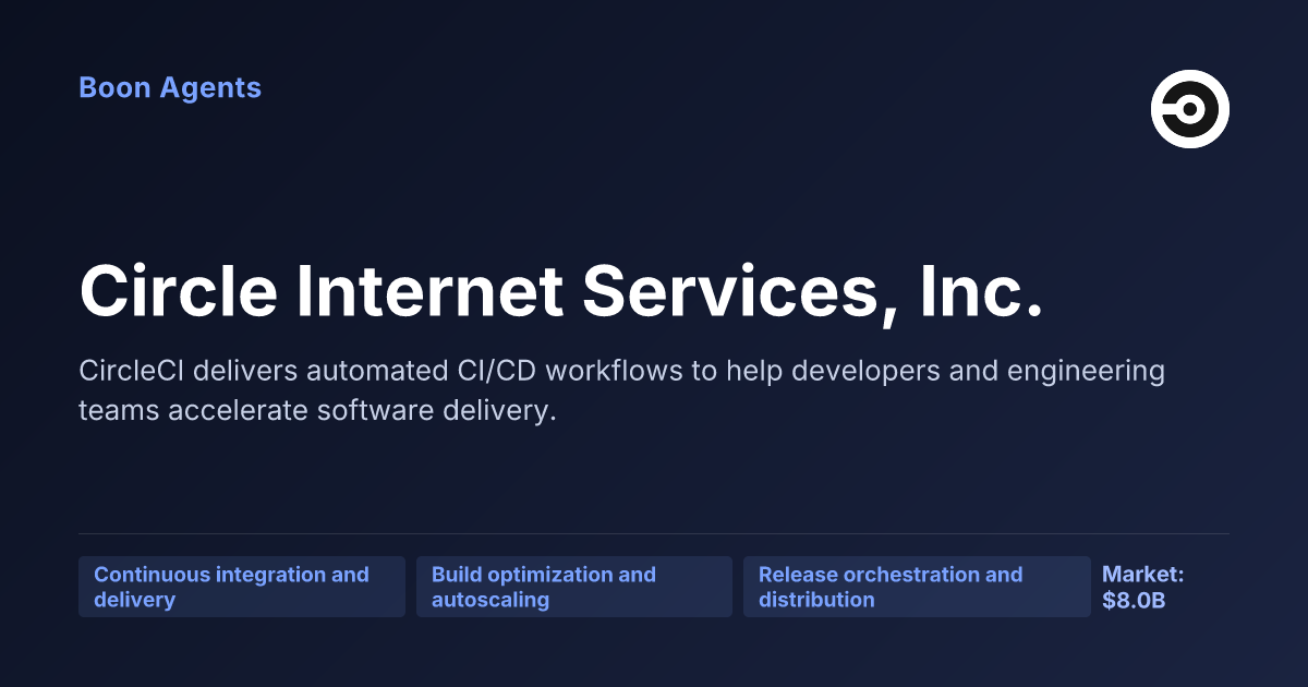 Circle Internet Services, Inc. — company overview