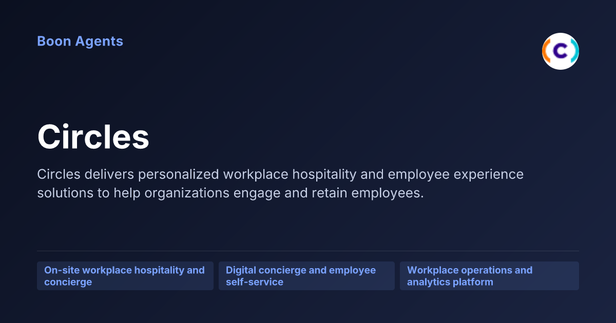 Circles — company overview