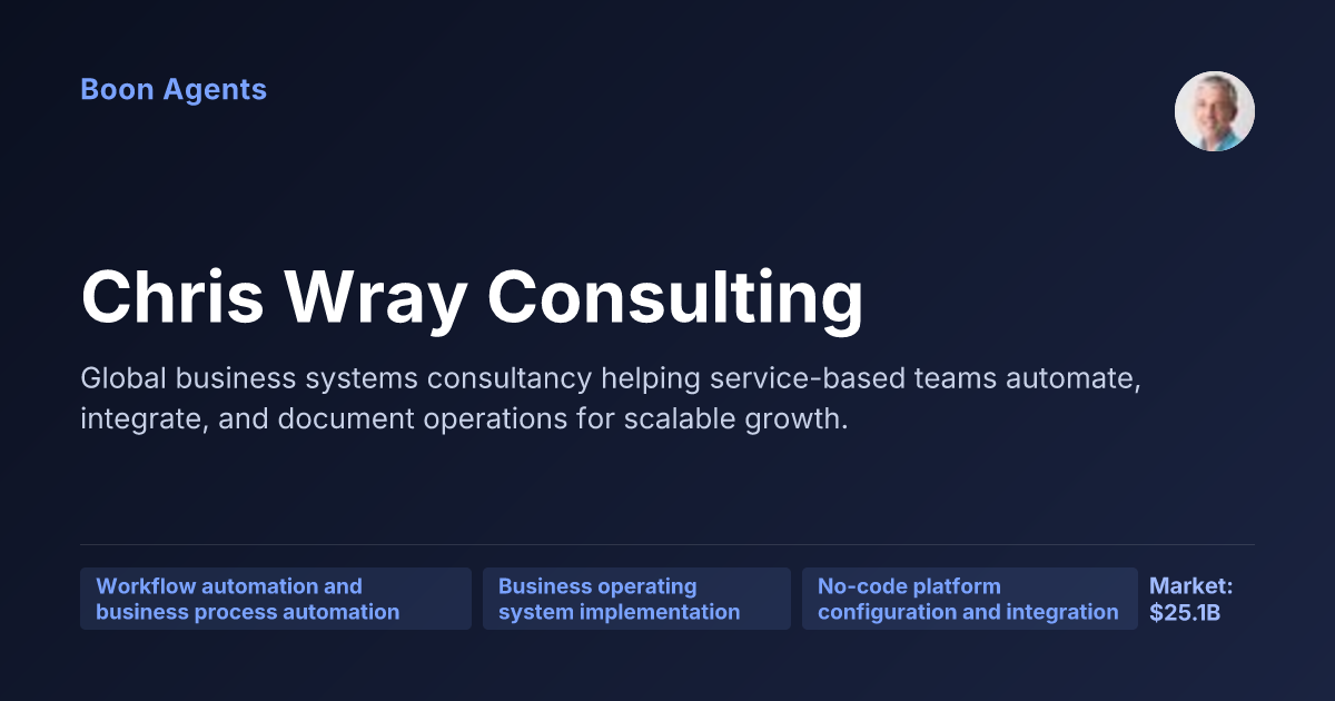 Chris Wray Consulting — company overview