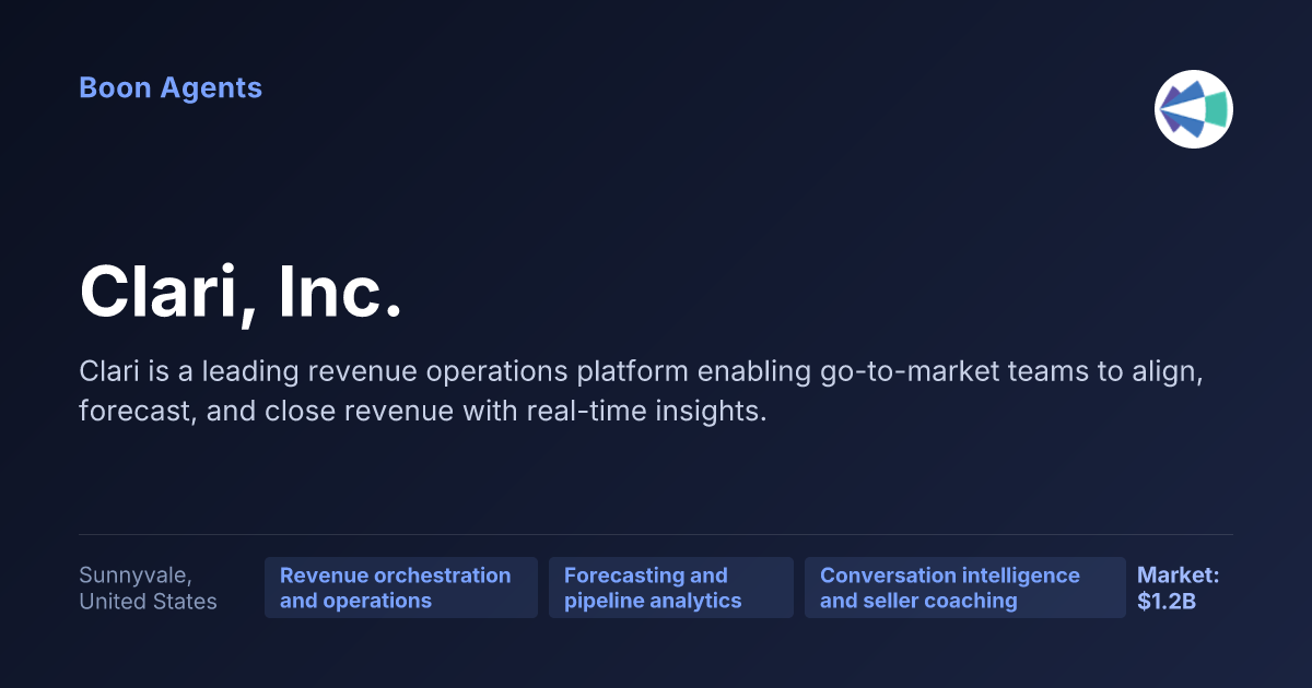 Clari, Inc. — company overview