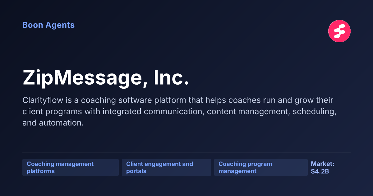 ZipMessage, Inc. — company overview