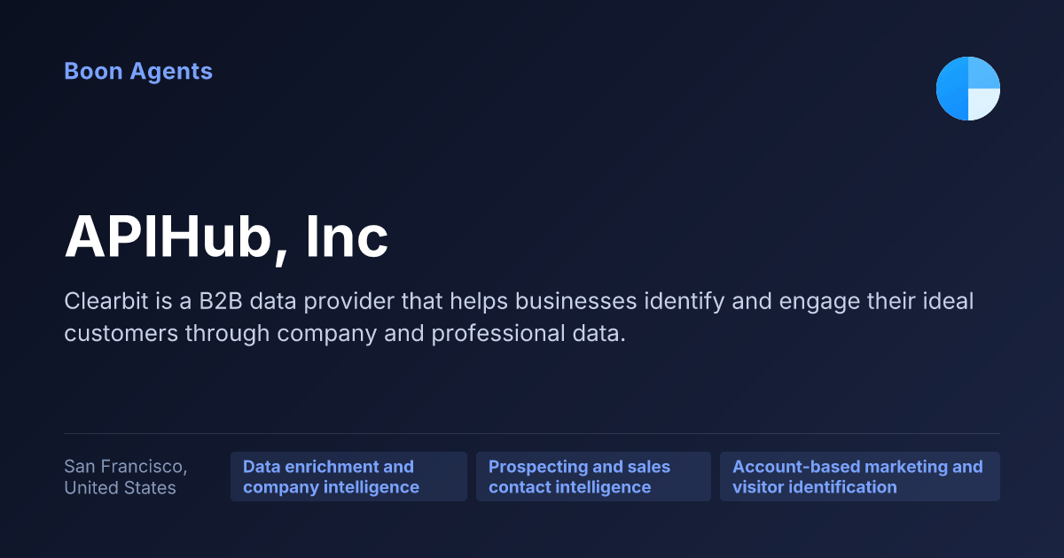 APIHub, Inc — company overview