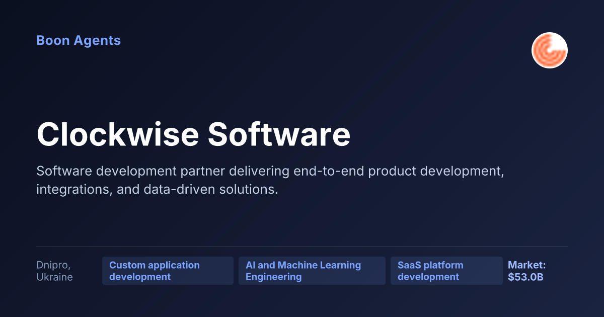 Clockwise Software — company overview